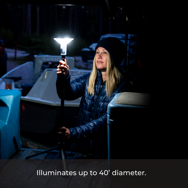 LightRanger 800 Mini