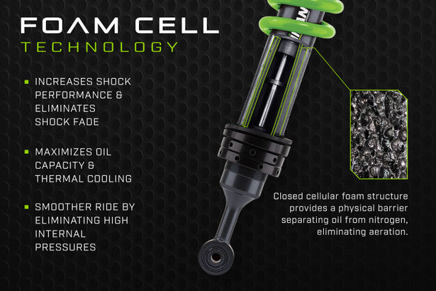 Foam Cell Pro 4